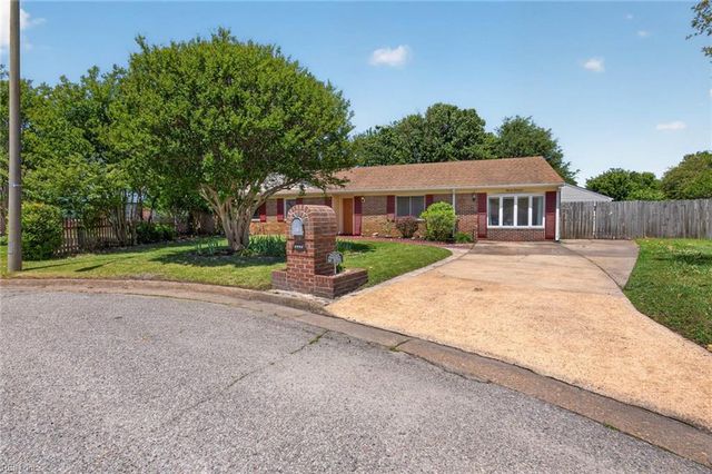 1117 Camelot CT, Chesapeake, VA 23323