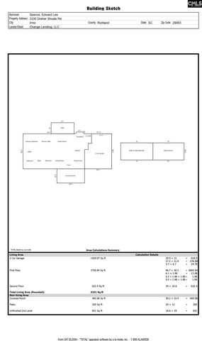 3330 Dreher Shoals Road, Irmo, SC 29063