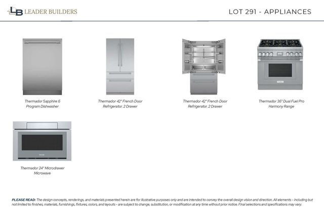 3360 NW Celilo Lane Lot 291, Bend, OR 97703