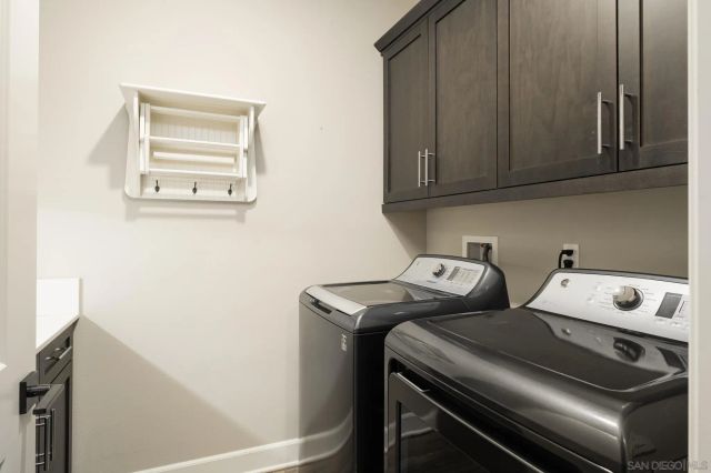 16750 Coyote Bush Dr 31, San Diego, CA 92127