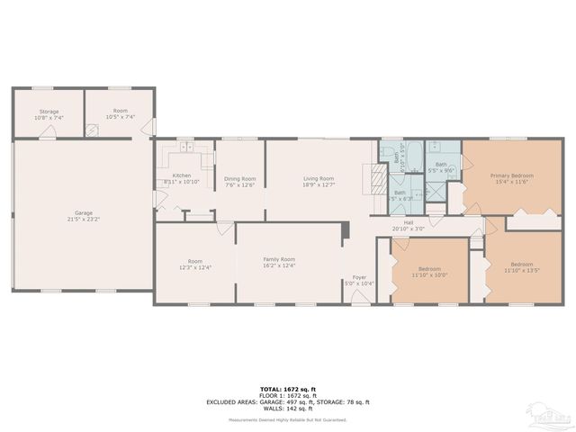 6635 Dallas Ave, Pensacola, FL 32526