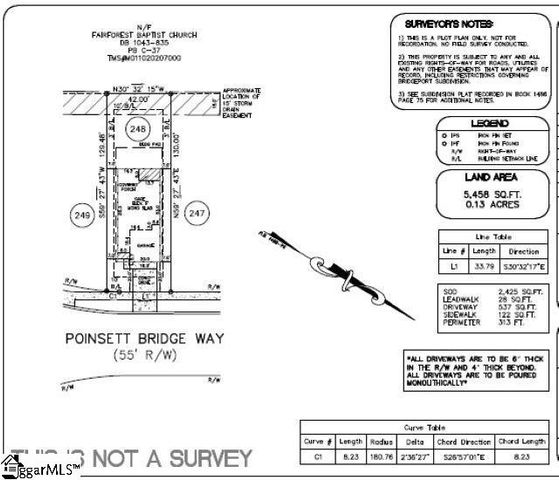 410 Poinsett Bridge Way, Greenville, SC 29607