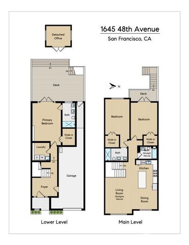 1645 48th Avenue, San Francisco, CA 94122