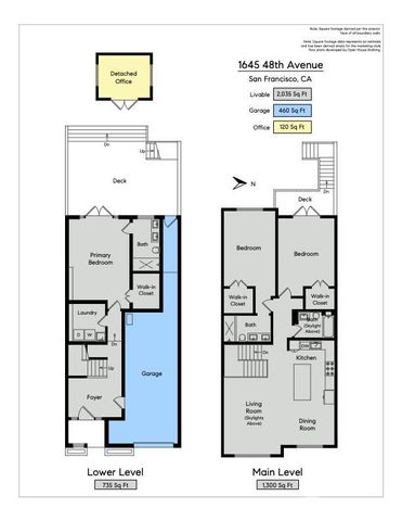 1645 48th Avenue, San Francisco, CA 94122