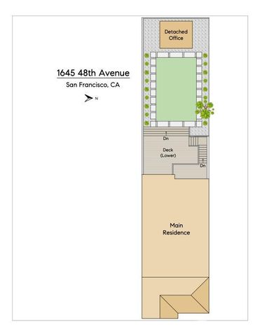 1645 48th Avenue, San Francisco, CA 94122