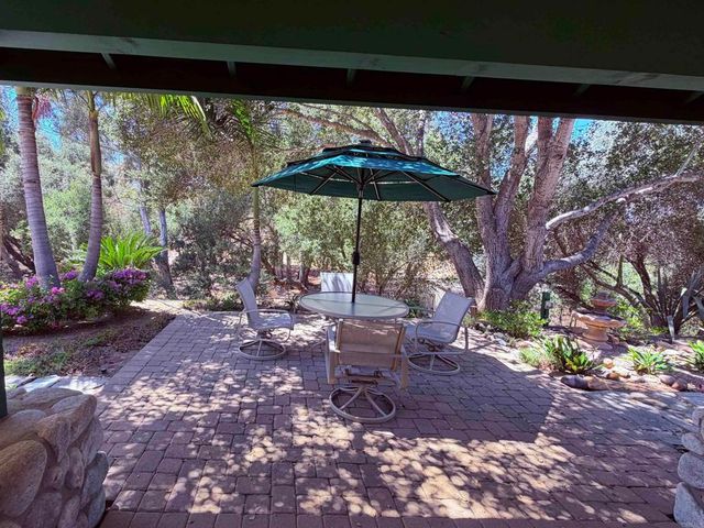524 Rosvall Dr Drive, Fallbrook, CA 92028