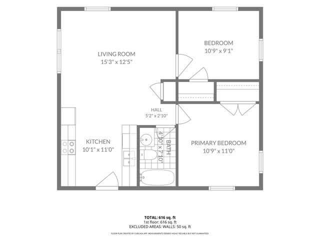 4129 Salem Drive, Garland, TX 75043