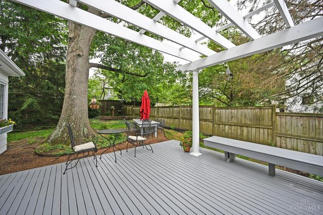 3460 Custer Avenue, Cincinnati, OH 45208