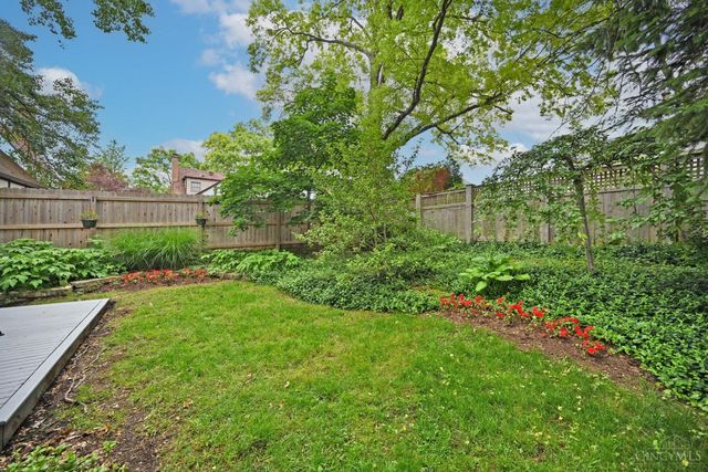 3460 Custer Avenue, Cincinnati, OH 45208