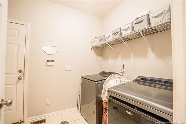 3236 Forest Mill Circle, Raleigh, NC 27616