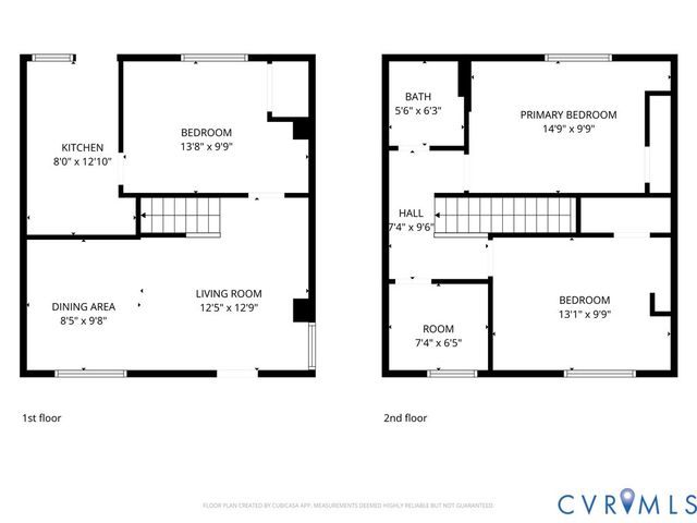 726 E Gladstone Ave, Richmond, VA 23222