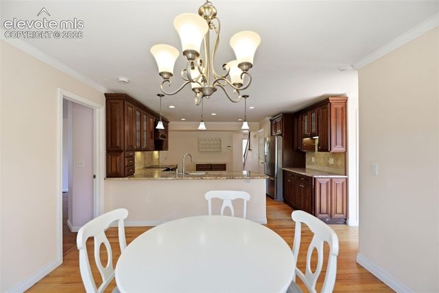 959 Pond Side Drive, Colorado Springs, CO 80911