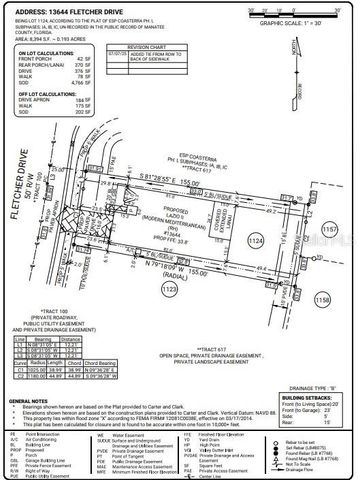 13644 FLETCHER DRIVE, Palmetto, FL 34221