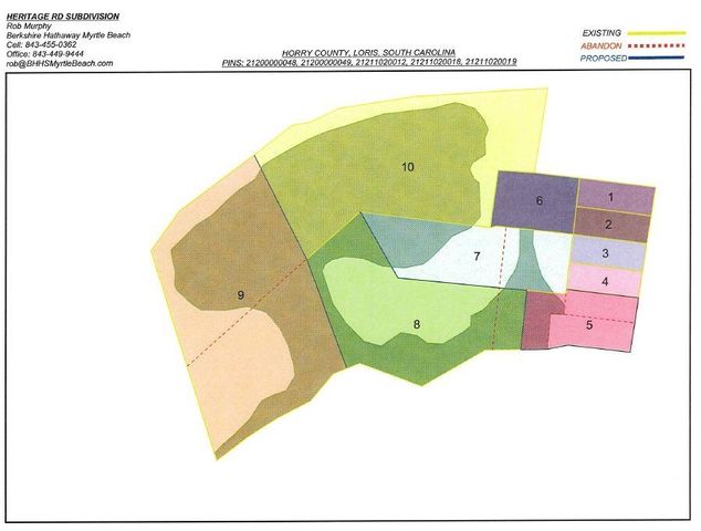 TBD Heritage Rd., Loris, SC 29569