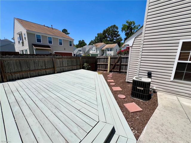 1236 Duke Of Suffolk, Chesapeake, VA 23320