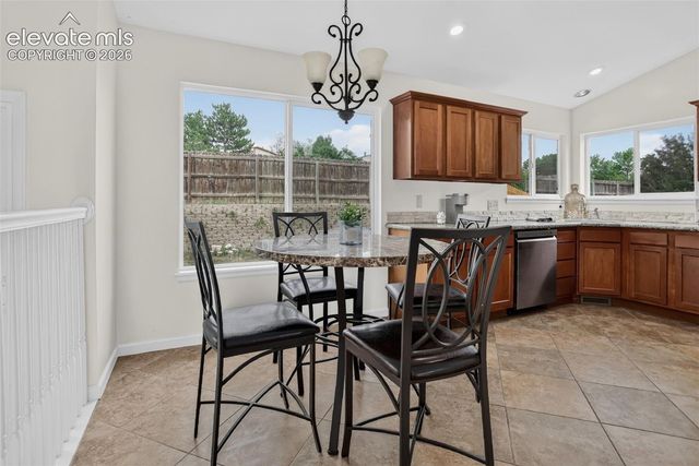 3510 Richmond Drive, Colorado Springs, CO 80922