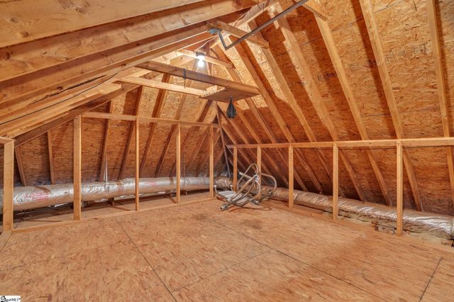 304 N Silver Beech Lane, Greer, SC 29651