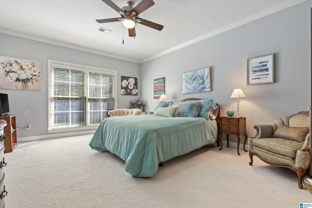 4609 COTSWOLD LANE, Birmingham, AL 35242