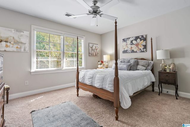 4609 COTSWOLD LANE, Birmingham, AL 35242