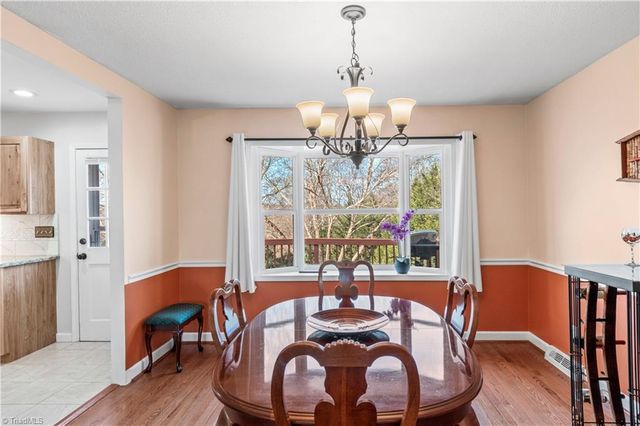 1395 Glen Oaks Road, Clemmons, NC 27012