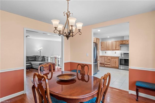 1395 Glen Oaks Road, Clemmons, NC 27012