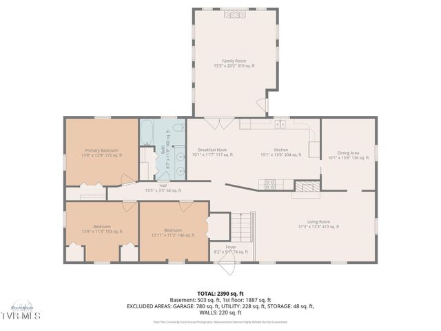 6800 West Allens Bridge Road, Greeneville, TN 37743