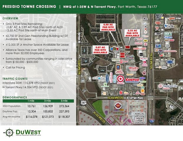 8620 Chelan Way, Fort Worth, TX 76244