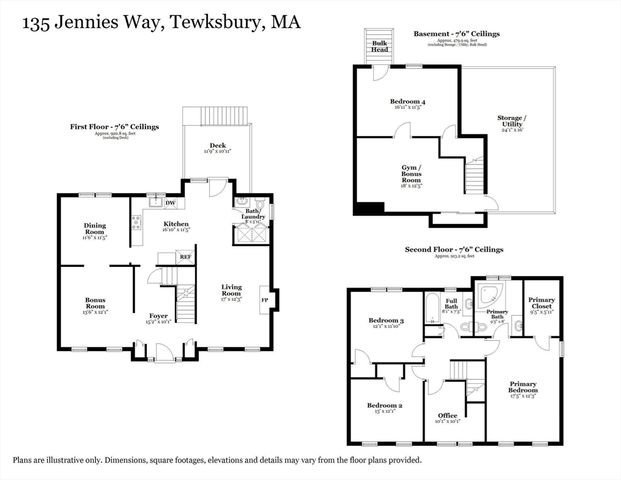 135 Jennies Way, Tewksbury, MA 01876