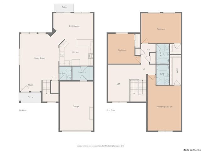 7931 Cortland Oak, San Antonio, TX 78254