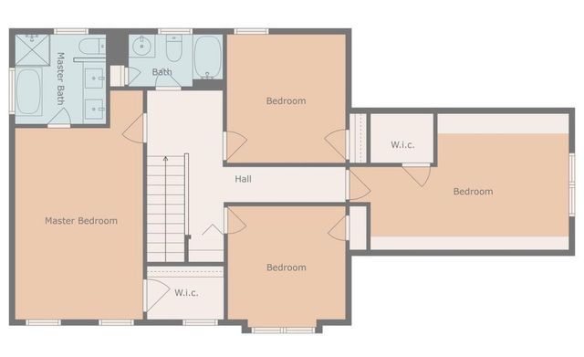 3158 Morningdale Drive, Mount Pleasant, SC 29466