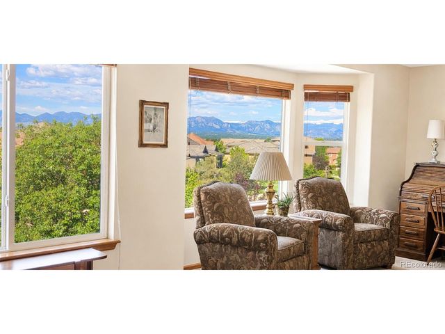 1911 Lodgepole Dr, Erie, CO 80516