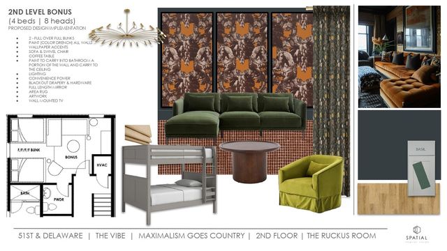 609 51st Avenue, Nashville, TN 37209