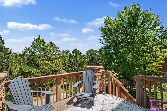 6430 S Ider Street, Aurora, CO 80016