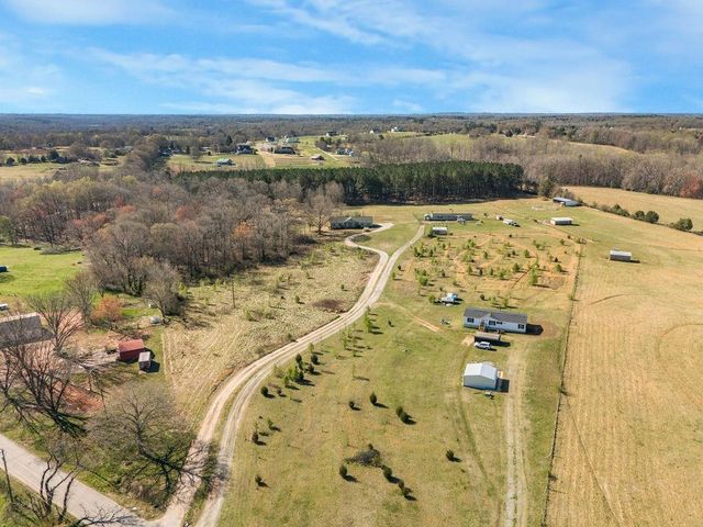 4760 Cockrell Road, Greer, SC 29651