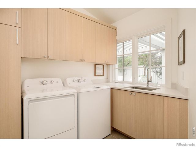 656 Juniper Avenue, Boulder, CO 80304