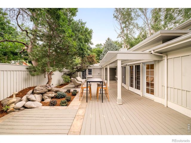 656 Juniper Avenue, Boulder, CO 80304
