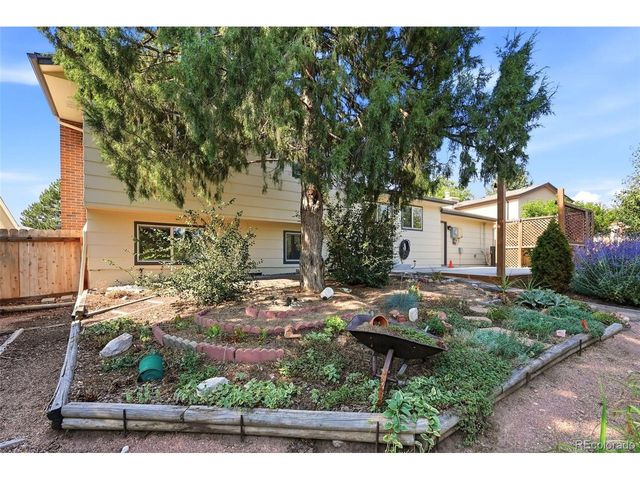 5019 Picket Dr, Colorado Springs, CO 80918