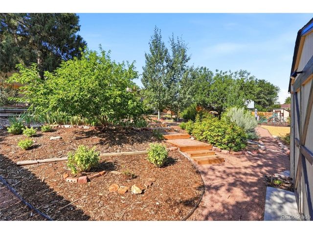 5019 Picket Dr, Colorado Springs, CO 80918