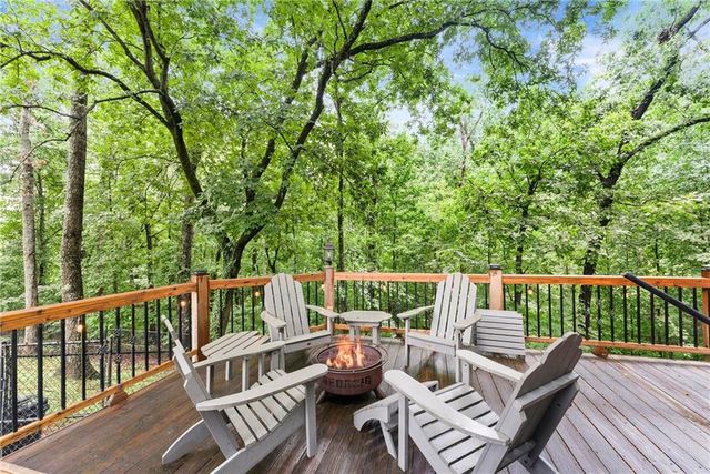 3656 Tradition Drive, Gainesville, GA 30506