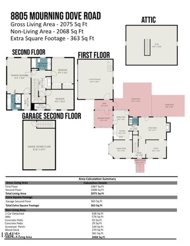 8805 Mourning Dove Road, Raleigh, NC 27615