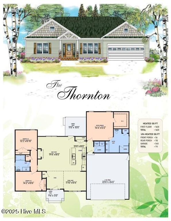 104 Ellen'S Way Way, Goldsboro, NC 27534