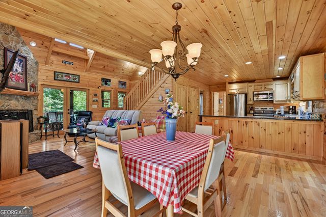 260 Down Under Road, Blue Ridge, GA 30513