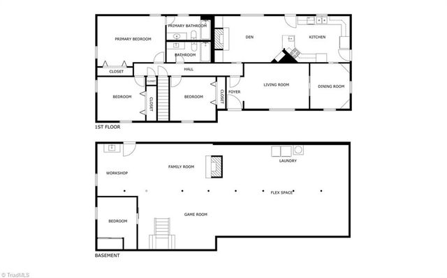 703 Longview Street, Greensboro, NC 27403