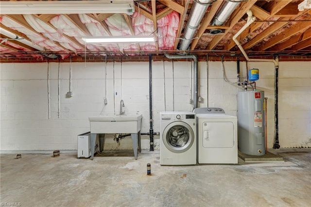 703 Longview Street, Greensboro, NC 27403