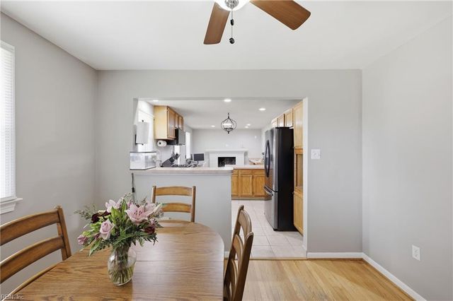 1117 Hazel AVE, Chesapeake, VA 23325