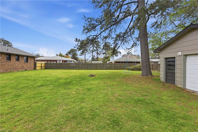 1117 Hazel AVE, Chesapeake, VA 23325