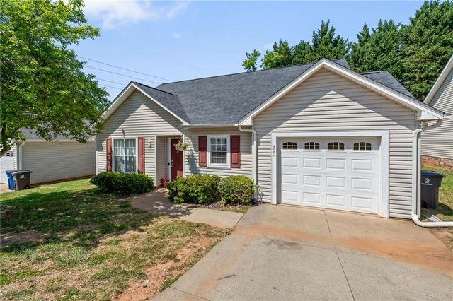 300 Cedar Ridge Circle, Winston-salem, NC 27127