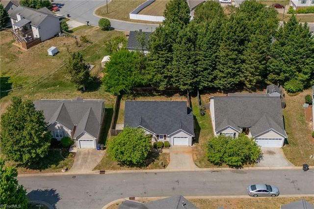 300 Cedar Ridge Circle, Winston-salem, NC 27127