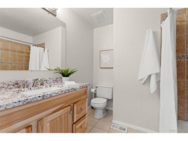 6315 S Johnson St, Littleton, CO 80123