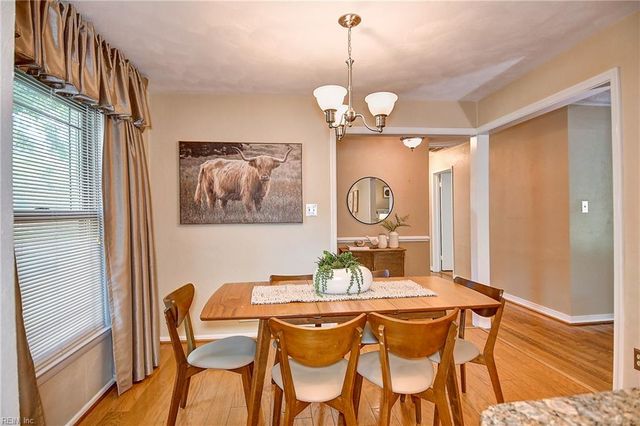 5525 Hatteras RD, Virginia Beach, VA 23462